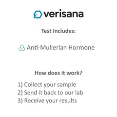 Clear, step-by-step home collection instructions for Verisana AMH test ensure proper samples.