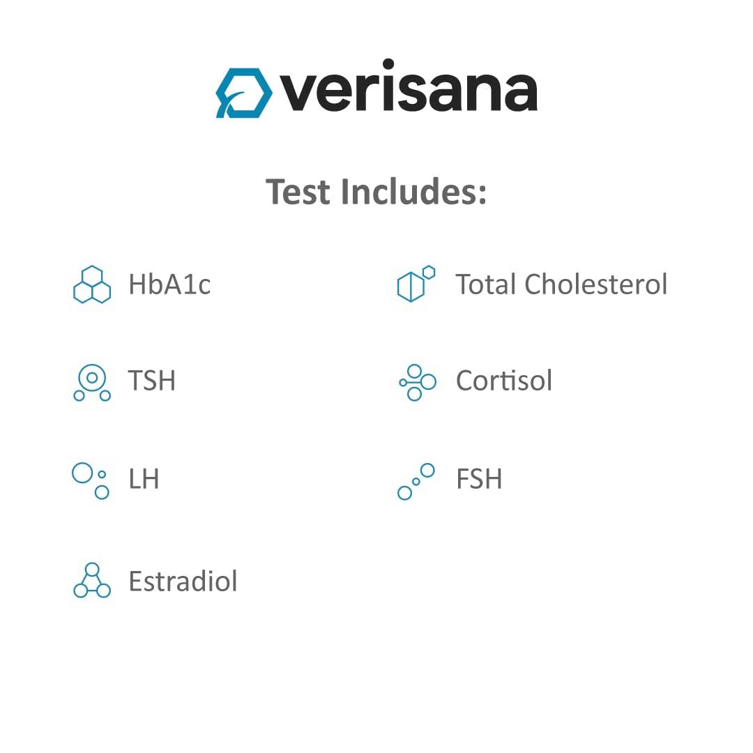 Verisana CLIA-certified lab analysis lab report ready for online download