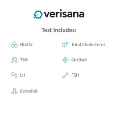 Verisana CLIA-certified lab analysis lab report ready for online download