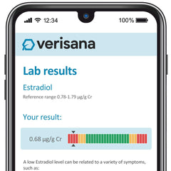 Verisana Complete Estrogen Test at-home kit for convenient self-testing