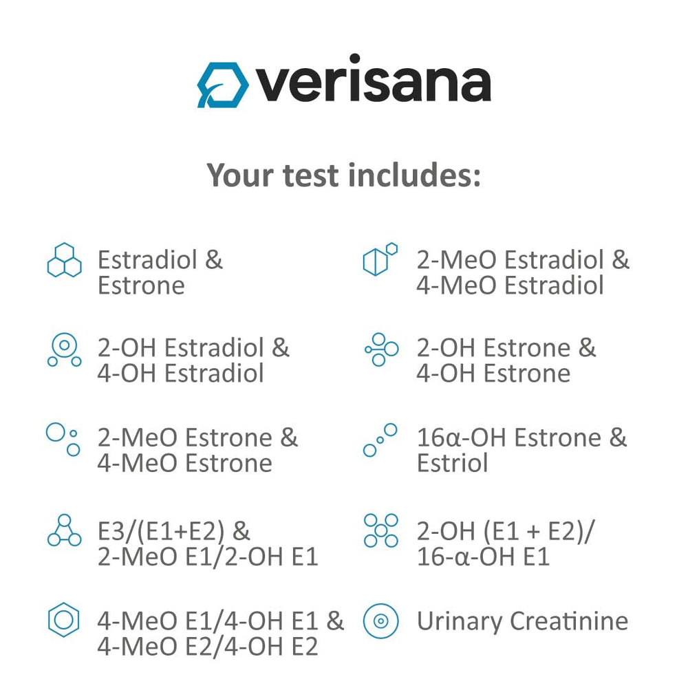 Verisana Complete Estrogen Test — lab analysis report with clear results