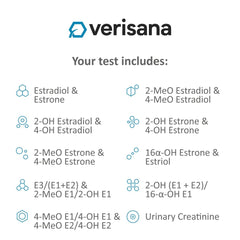 Verisana Complete Estrogen Test — lab analysis report with clear results