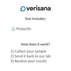 Verisana prolactin lab analysis report from a CLIA-certified lab provides clear results.