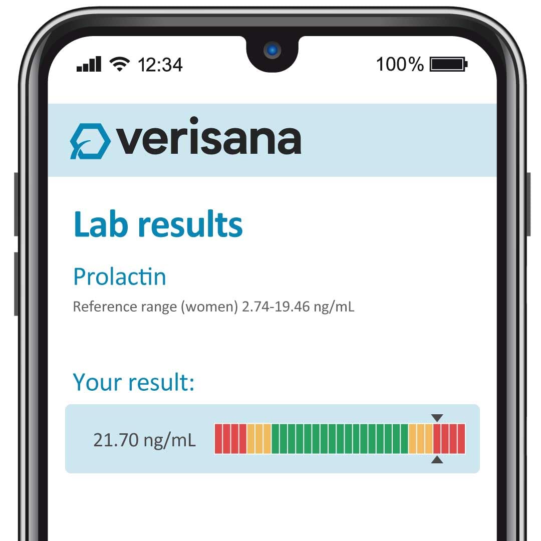 Verisana prolactin test kit sample collection demonstrates simple, secure home sampling.