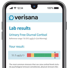 Verisana Sleep Test dried urine sample image for convenient at-home collection without clinic visits required