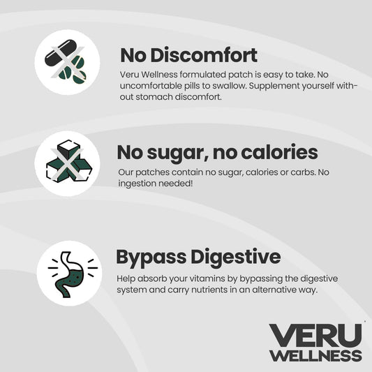 Veru Wellness bariatric immune patch on skin demonstrates discreet daily wear for post-op routines.