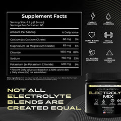 VERUS NUTRITION electrolytes glass mixed drink highlights a refreshing hydration option.