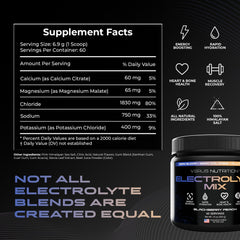 Powder dissolving in water for fast, sugar-free hydration