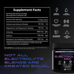 VERUS Nutrition electrolytes powder lemon lime sachet for keto-friendly hydration