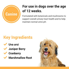 Vet Classics Resources packaging and dosing guide helps pet owners use tablets safely.