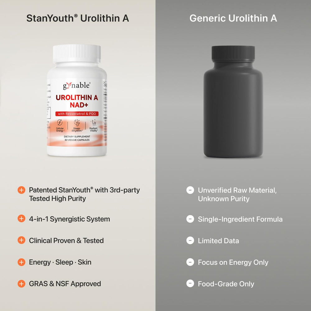 Vevoec Gynable clinical-study card highlights science-backed context for interest