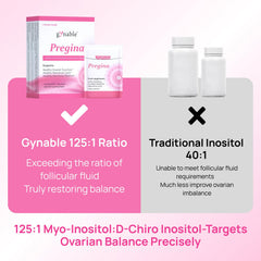 Vevoec Gynable Pregina ingredients panel with 125:1 ratio.