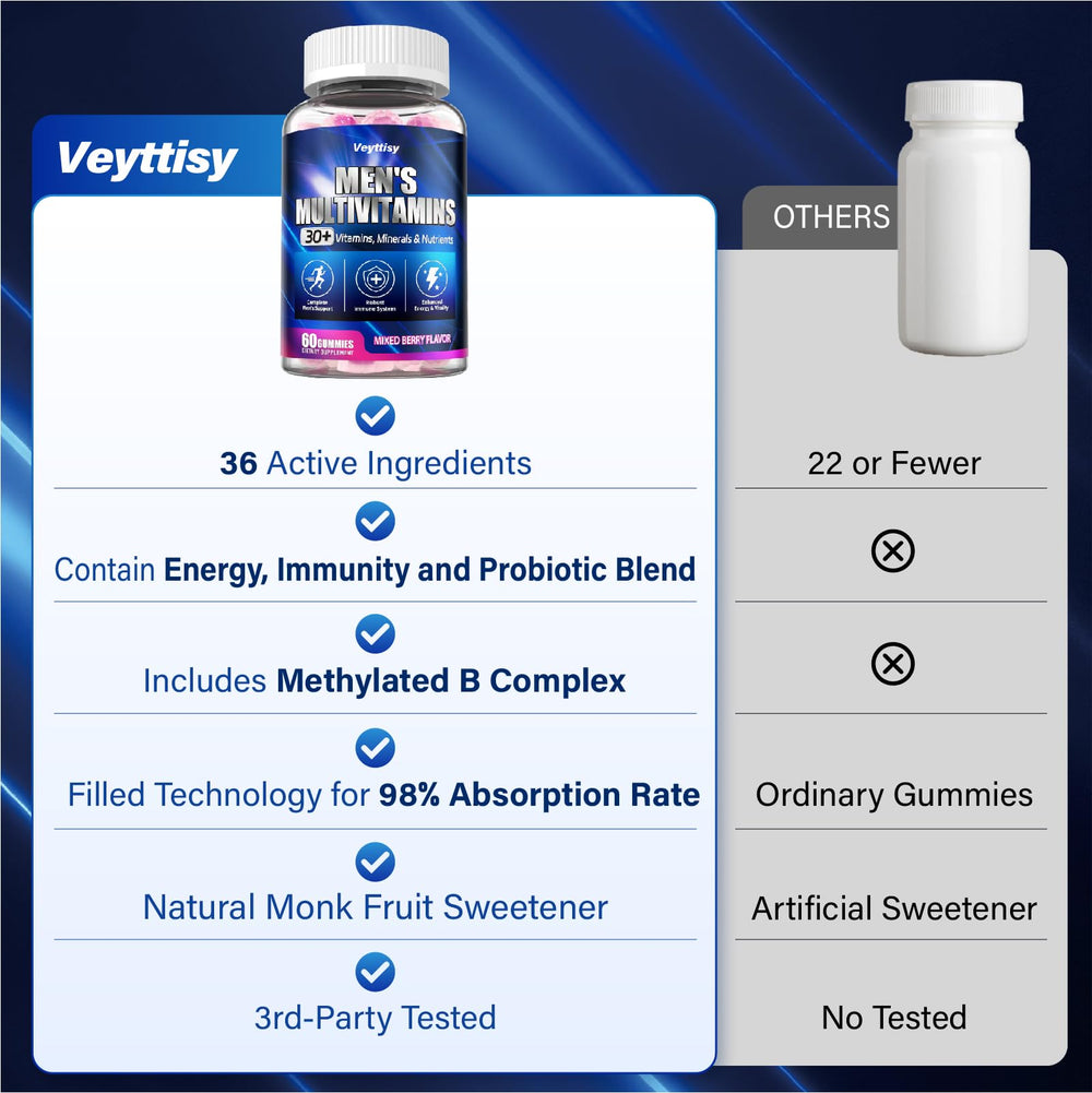 Veyttisy energy-boost gummies bite shown mid-chew