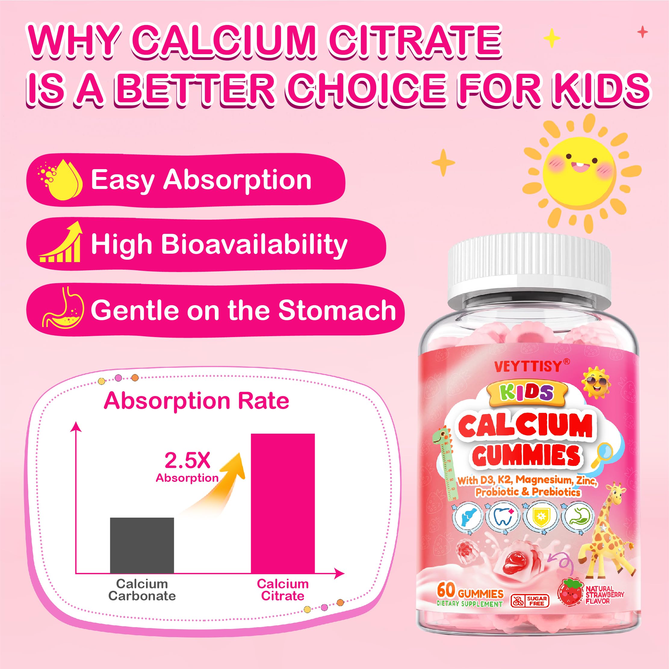Veyttisy Kids Calcium Gummies serving demonstrates age-appropriate dosing for 4–8 and 9–12