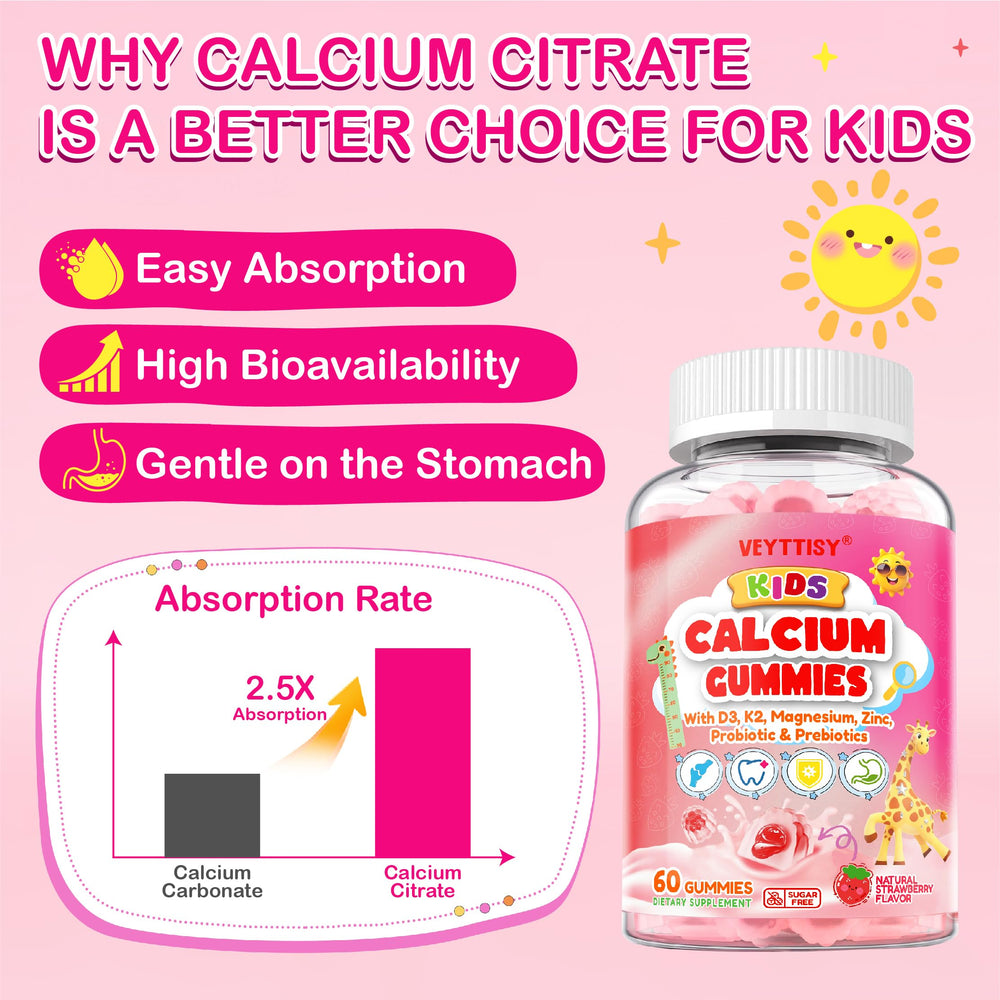 Veyttisy Kids Calcium Gummies serving demonstrates age-appropriate dosing for 4–8 and 9–12