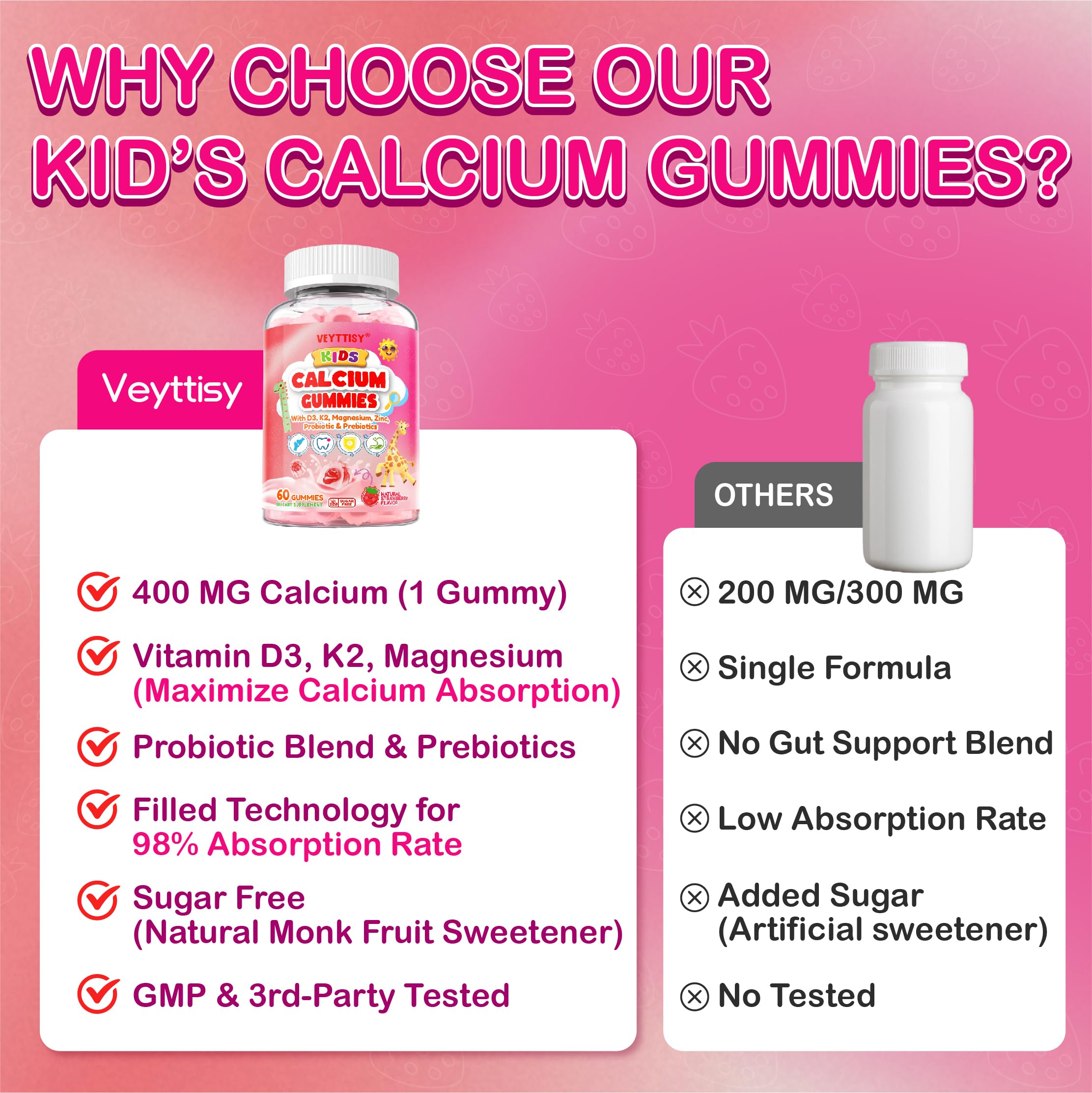 Veyttisy Strawberry flavor image conveys kid-friendly taste and real fruit appeal