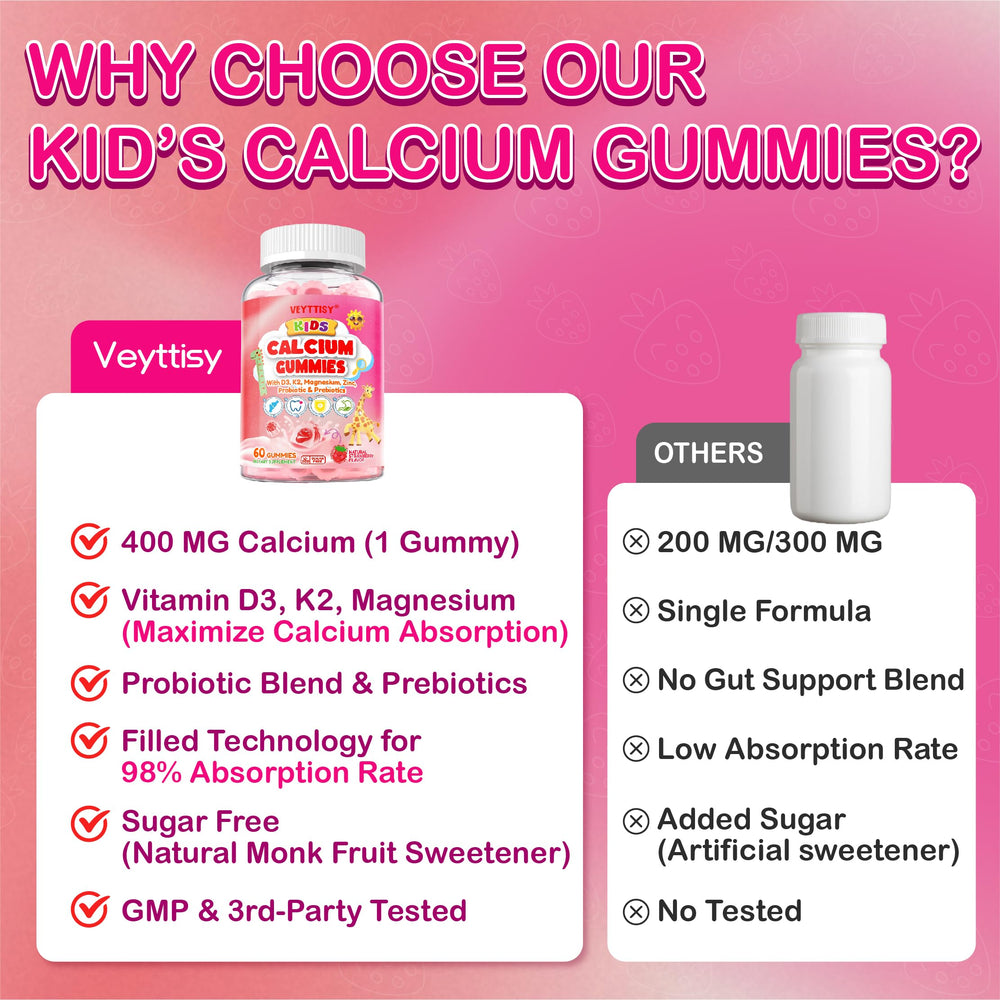 Veyttisy Strawberry flavor image conveys kid-friendly taste and real fruit appeal