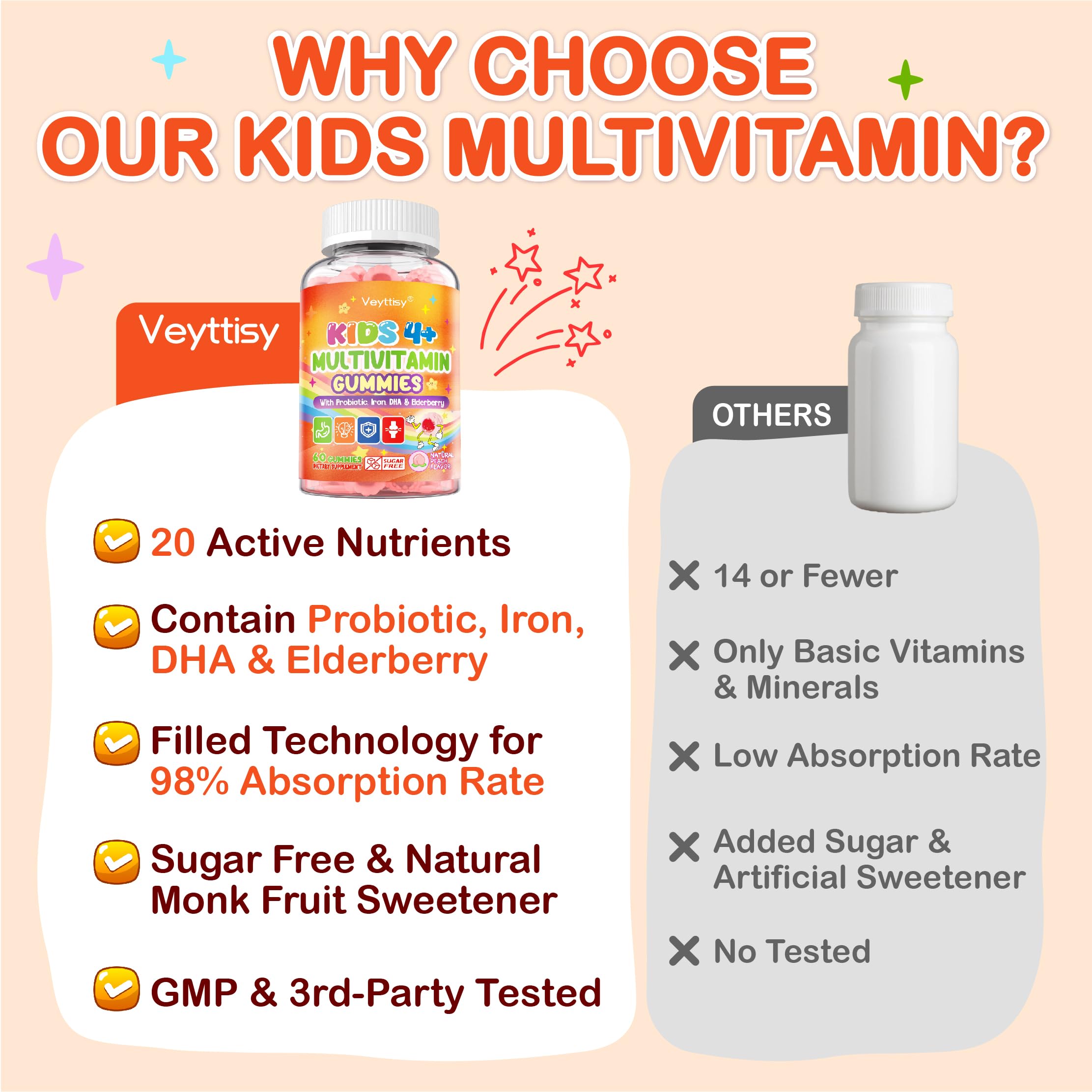 Vegan pectin-based outer layer preserves sensitive nutrients during digestion.
