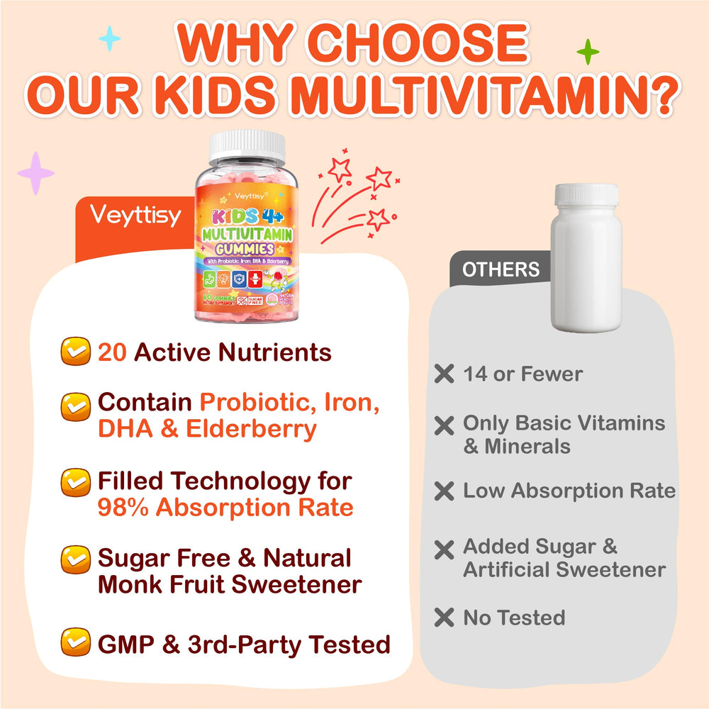 Vegan pectin-based outer layer preserves sensitive nutrients during digestion.