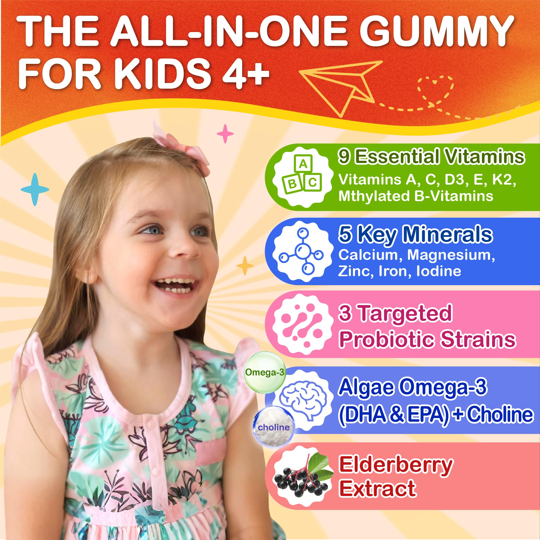 Probiotic blend in gummies supports gut comfort and digestion on busy days.