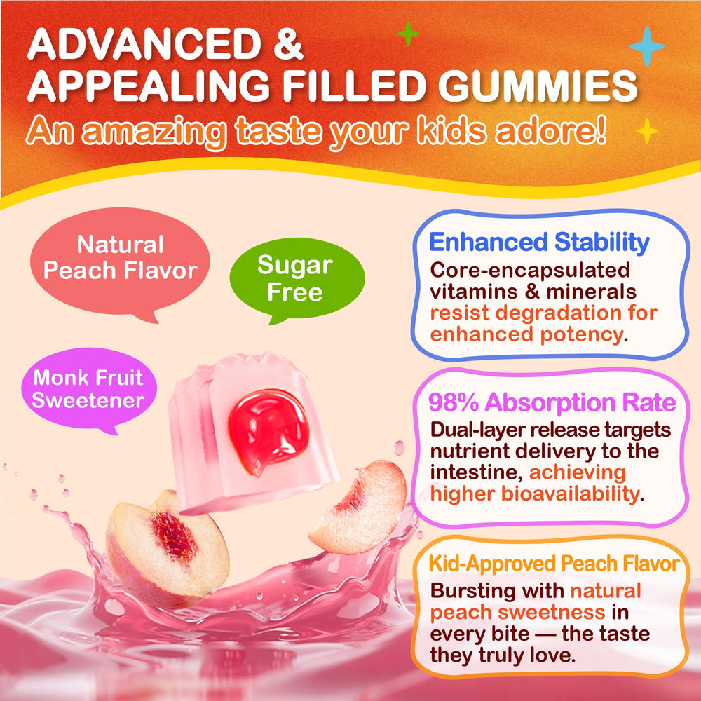 Veyttisy two-gummy daily serving at breakfast simplifies kids’ nutrition.