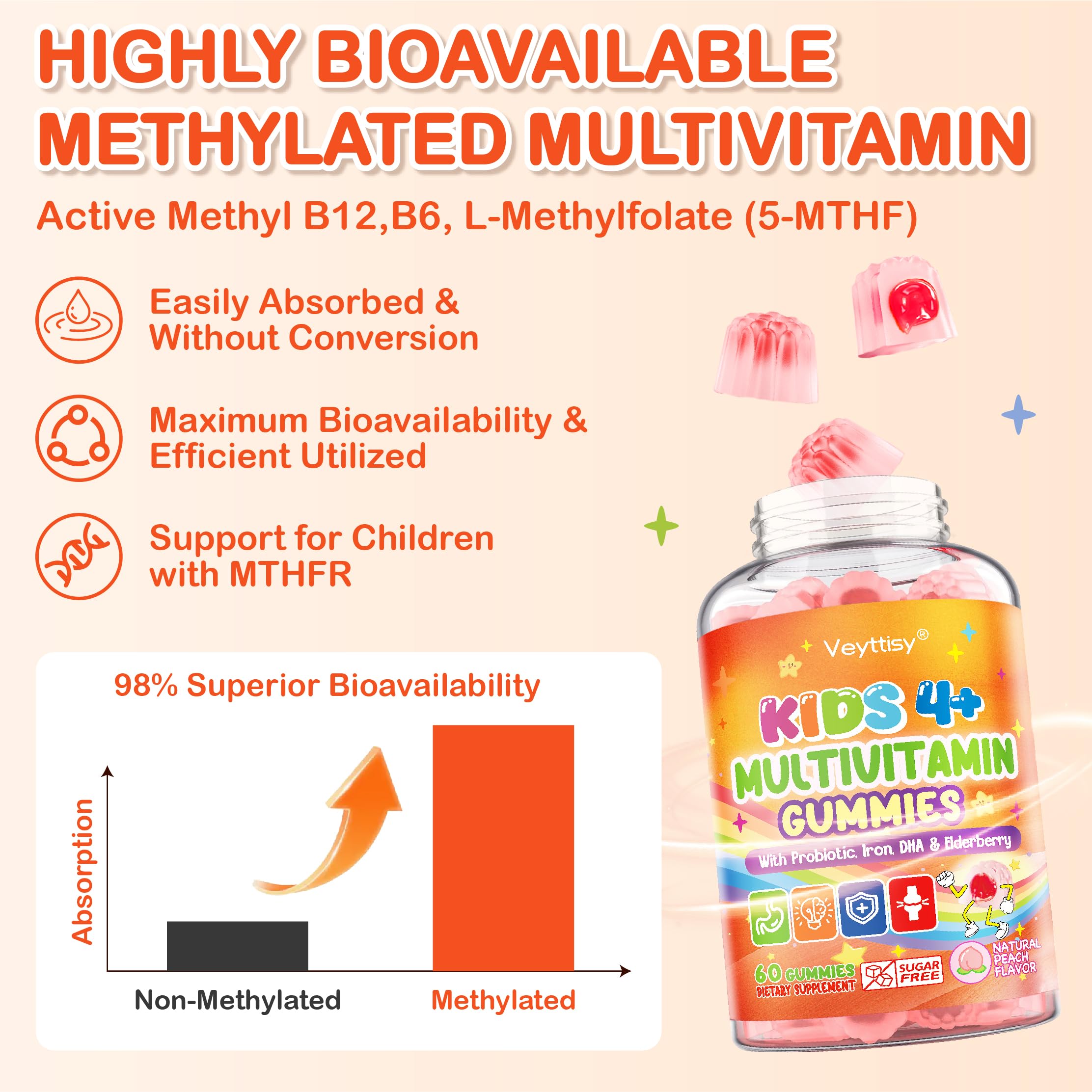 Omega-3 DHA from algae supports focus during homework with Veyttisy gummies.