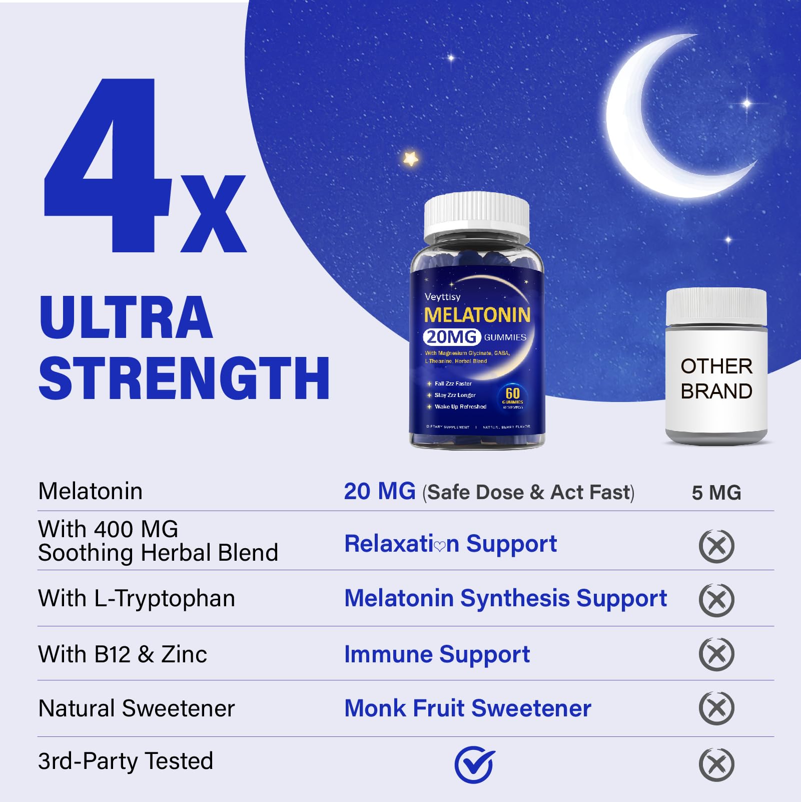 Veyttisy Melatonin 20mg Gummies ingredient blend with herbs and magnesium