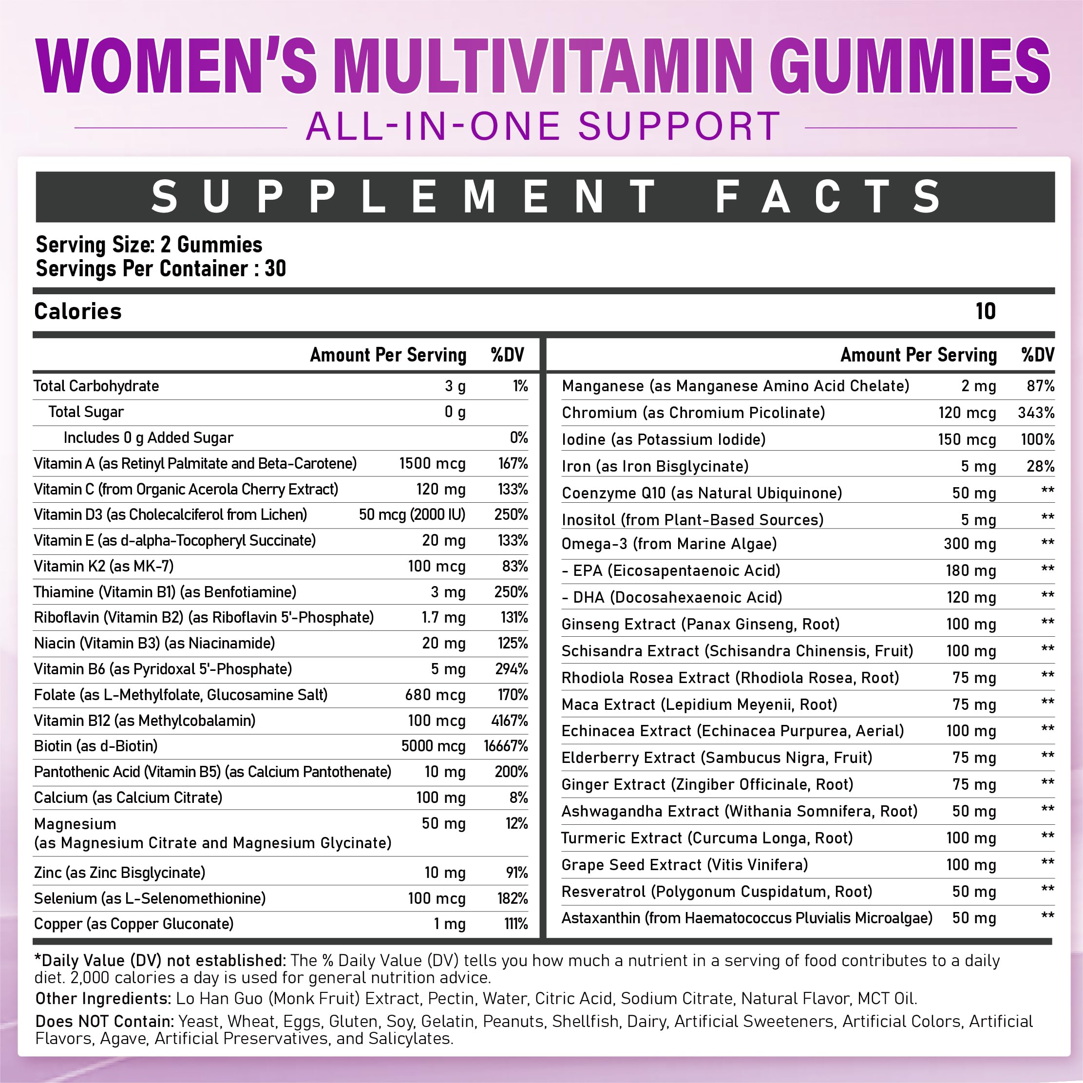 Close-up of Veyttisy gummies illustrating easy daily wellness routine.