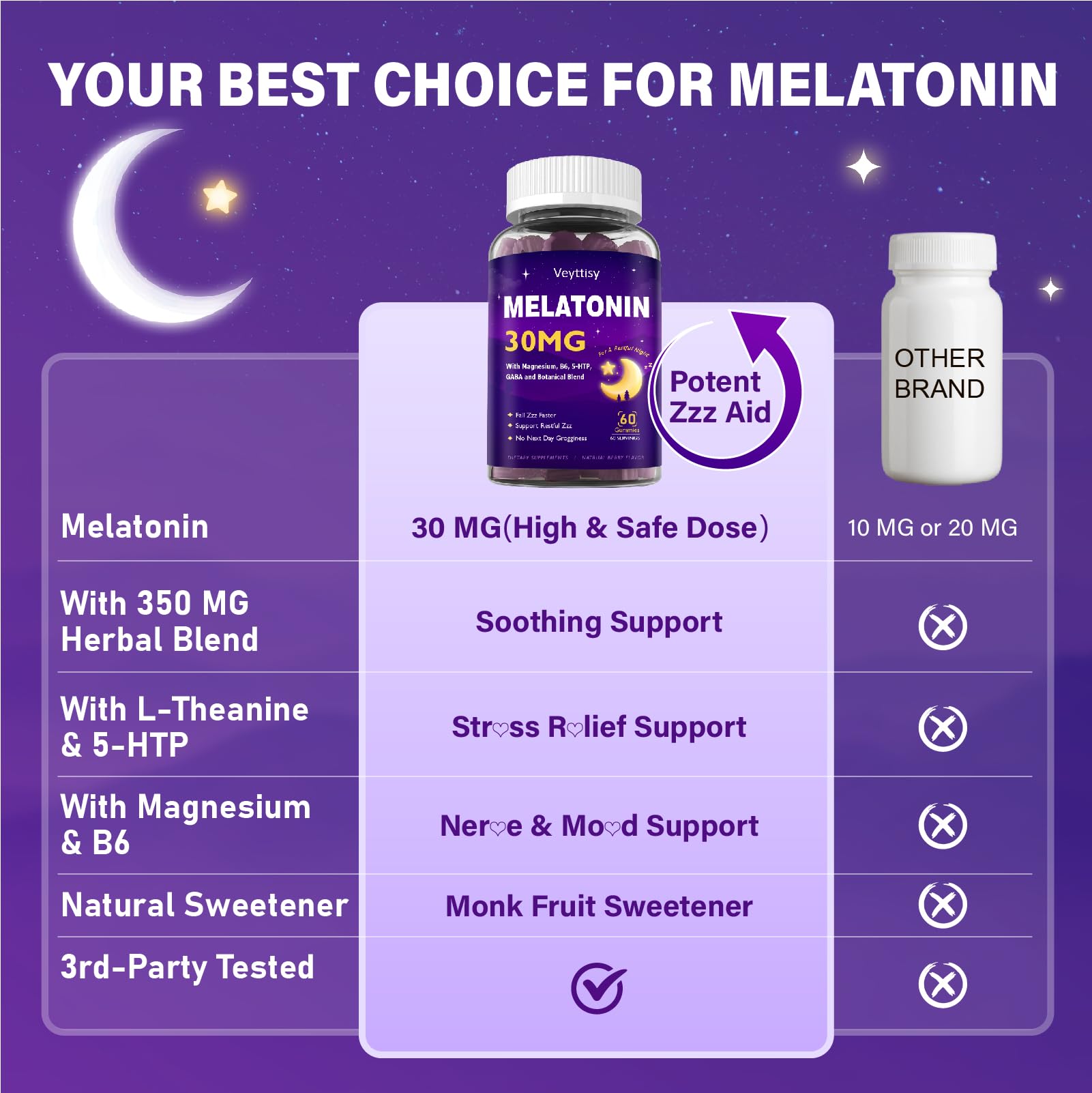 Veyttisy natural ingredients image showing magnesium, GABA, L-theanine