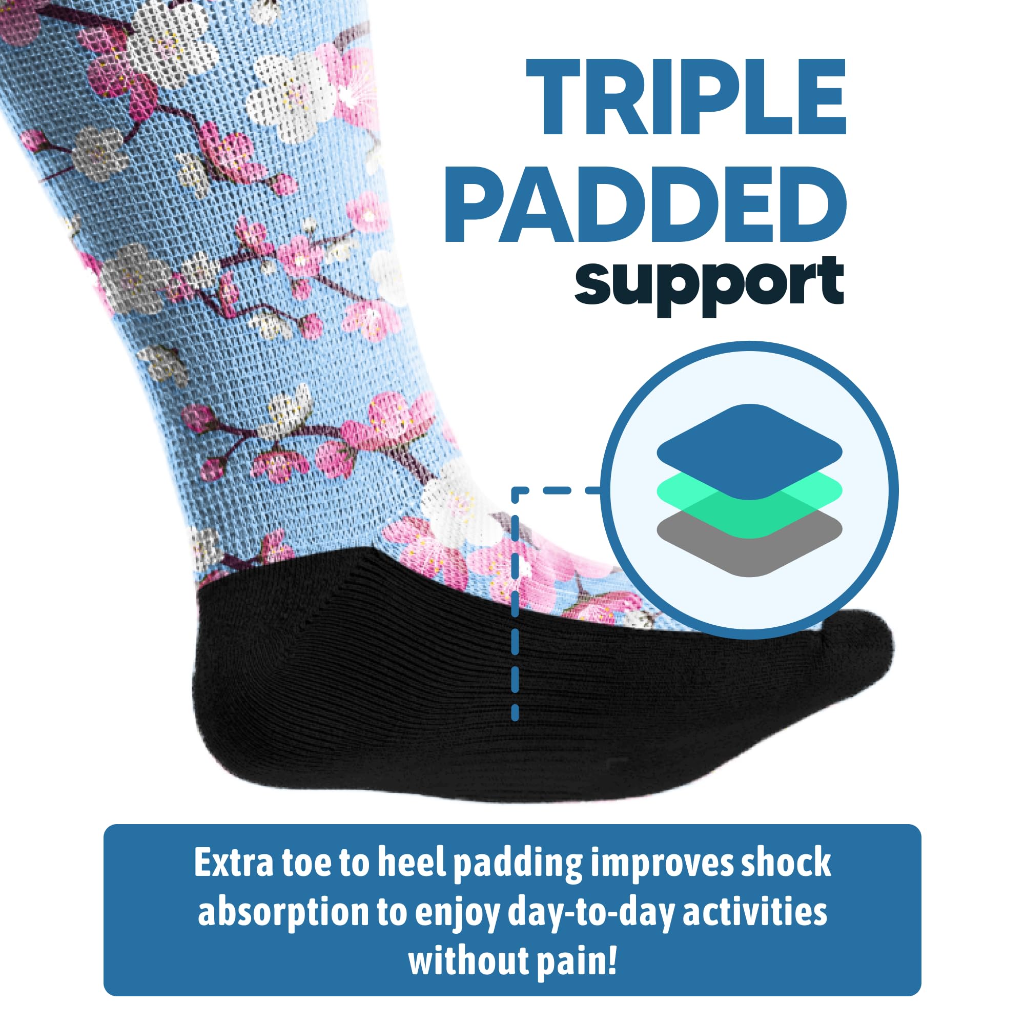 Daily wear view showing easy on/off and comfortable all-day use.
