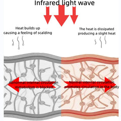 Vibrance Terahertz Wand Blower used near water for gentle relaxation routines