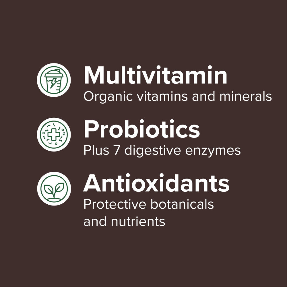 Vibrant Health Maximum Vibrance Chocolate ingredients table highlights quality.