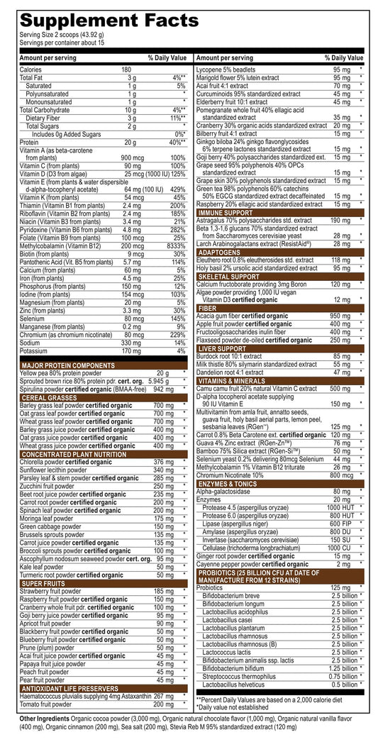 Vibrant Health Maximum Vibrance Chocolate tub back with protein and probiotic details.