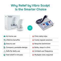 Vibro Sculpt packaging and included accessories close-up