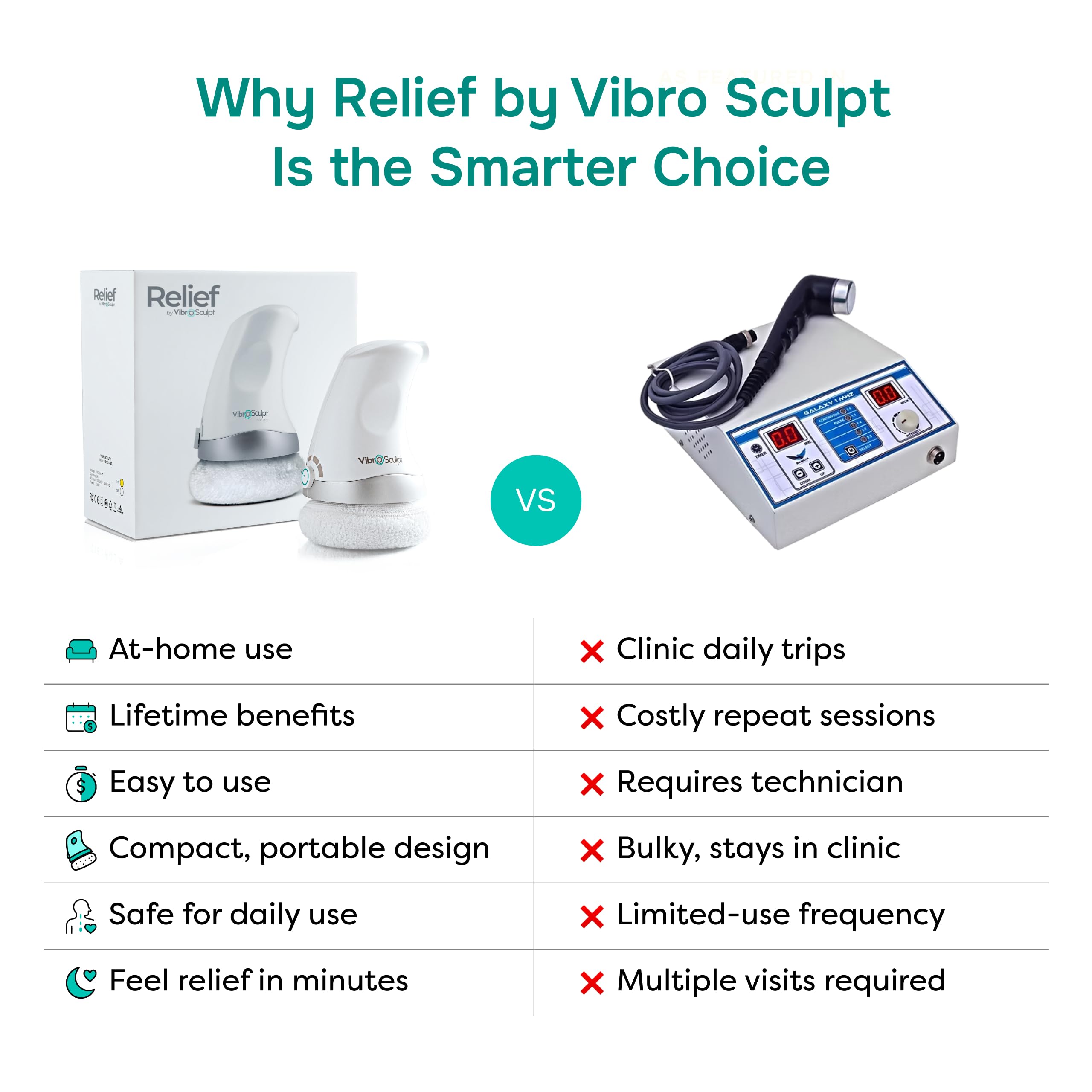 Vibro Sculpt Relief Gel with eucalyptus and jojoba for refreshing cooling
