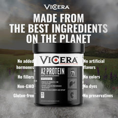 Gluten-free and non-GMO certification badge on VICERA A2 packaging.