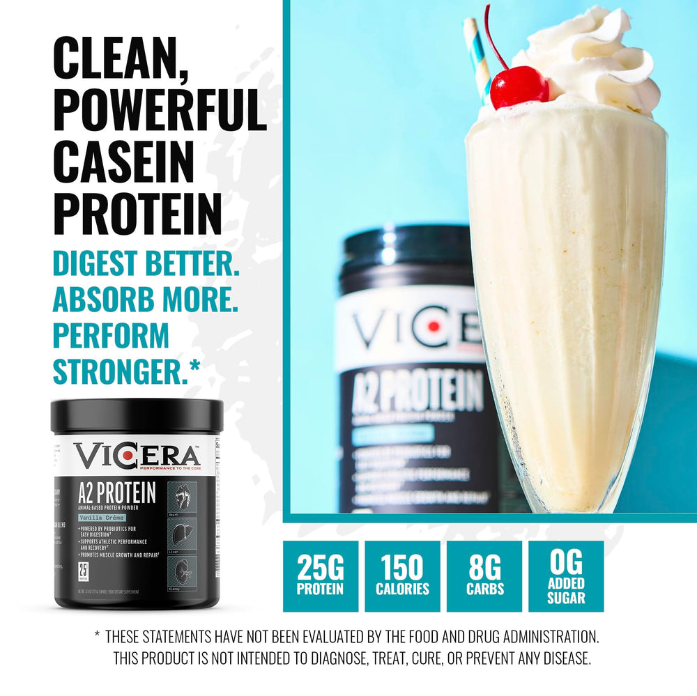 VICERA A2 Protein Powder probiotics label highlights added Bacillus subtilis AB22.