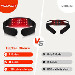Viconor adjustable strap ensures a comfortable, customizable fit.