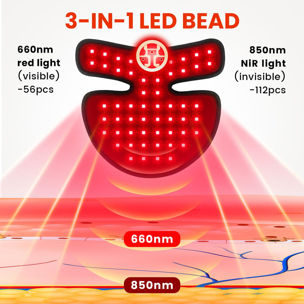 Viconor compact home-use infrared light therapy for busy lifestyles