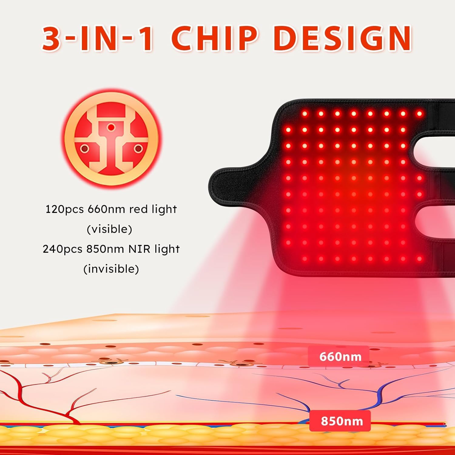 Viconor device close-up highlights compact wrap design for comfort