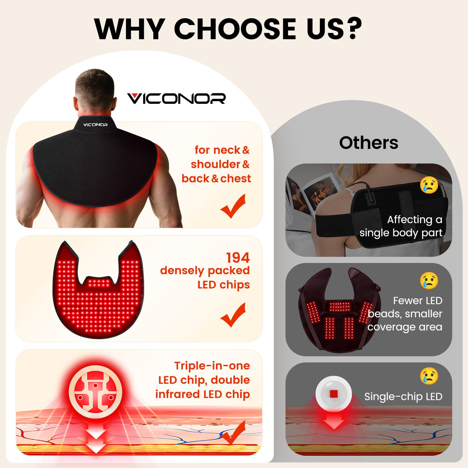 Viconor gift-ready relaxation device suitable for everyday wellness.