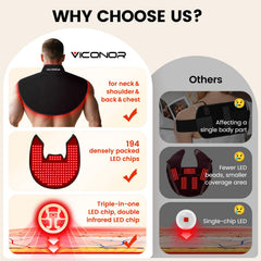Viconor gift-ready relaxation device suitable for everyday wellness.