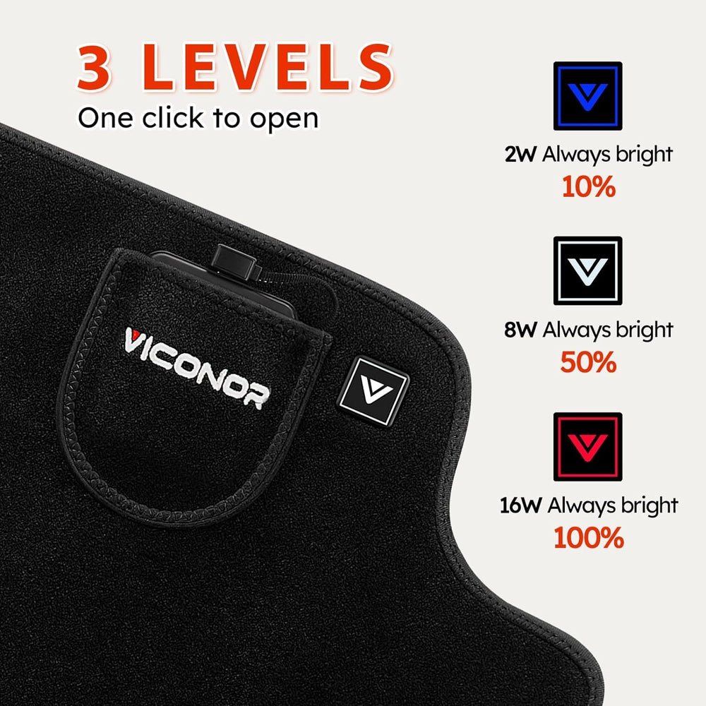 Viconor home-use gift Black1 packaging suited for wellness gifts