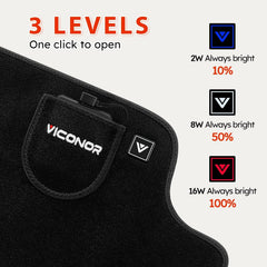 Viconor home-use gift Black1 packaging suited for wellness gifts