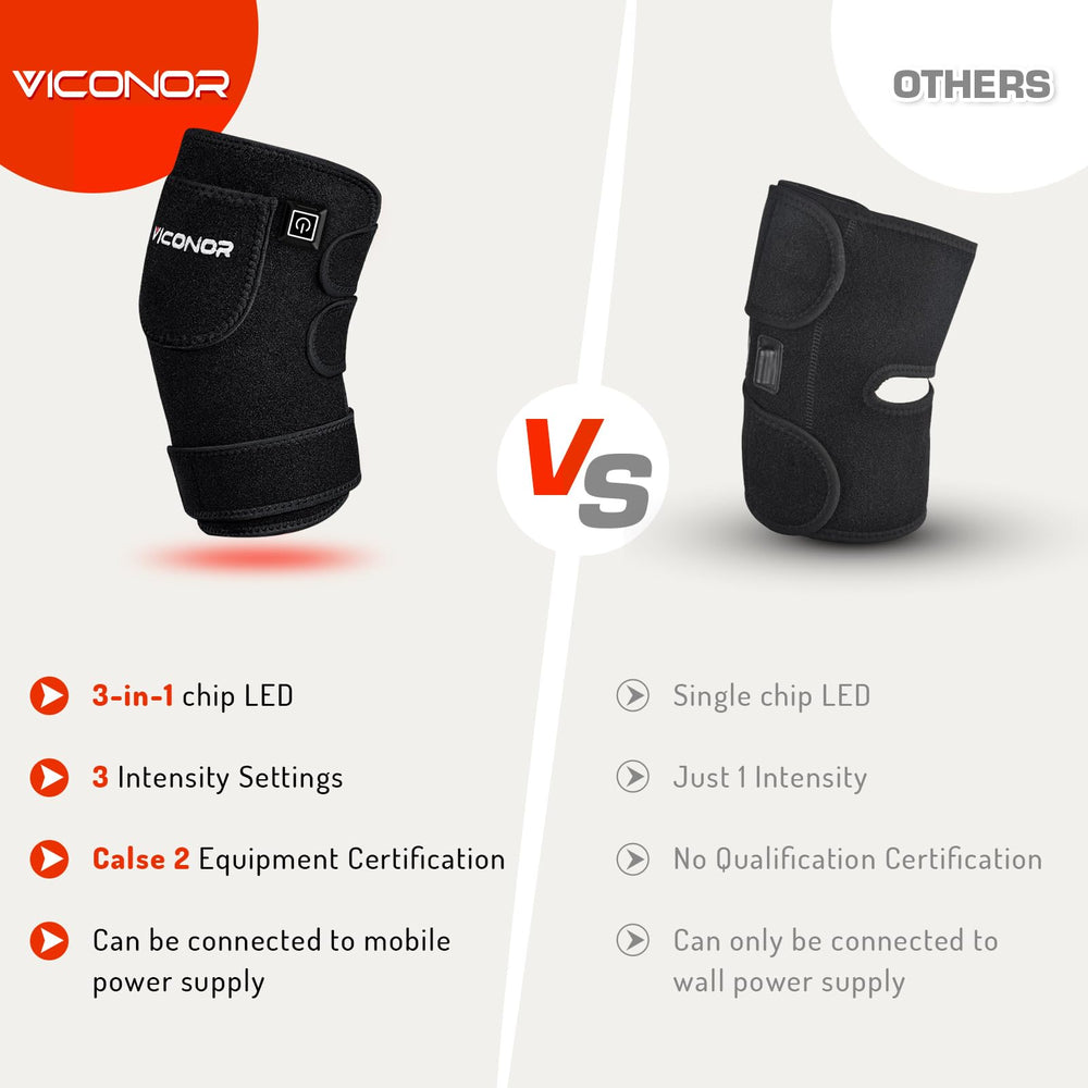 Viconor soft fabric and flexible design reduce pressure during wear.