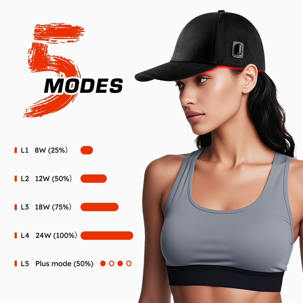 Viconor Laser Cap soft texture detail emphasizes comfortable, lightweight wear