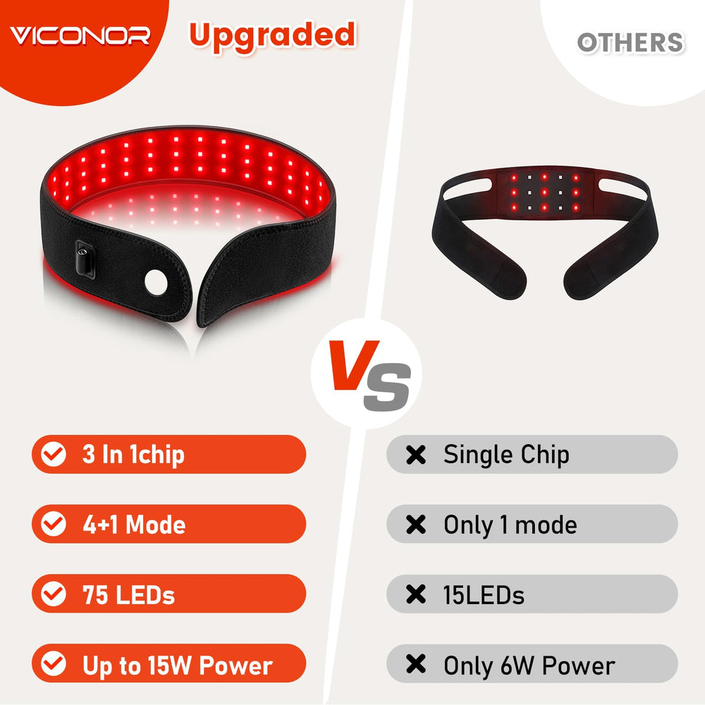 Viconor belt worn at the wrist for easy, adjustable therapy sessions