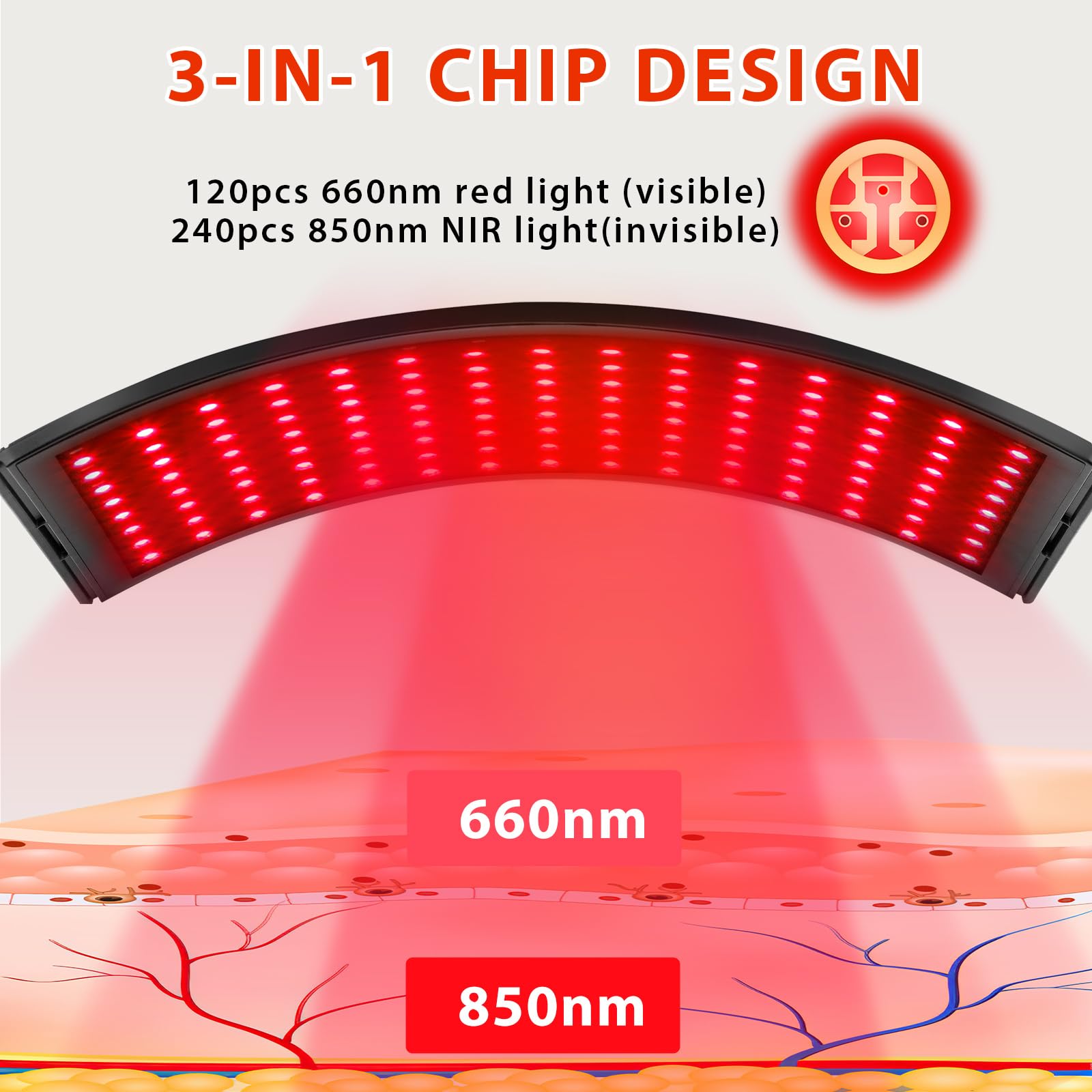 Viconor 660nm + 850nm lamp with curved surface delivers full-face coverage.