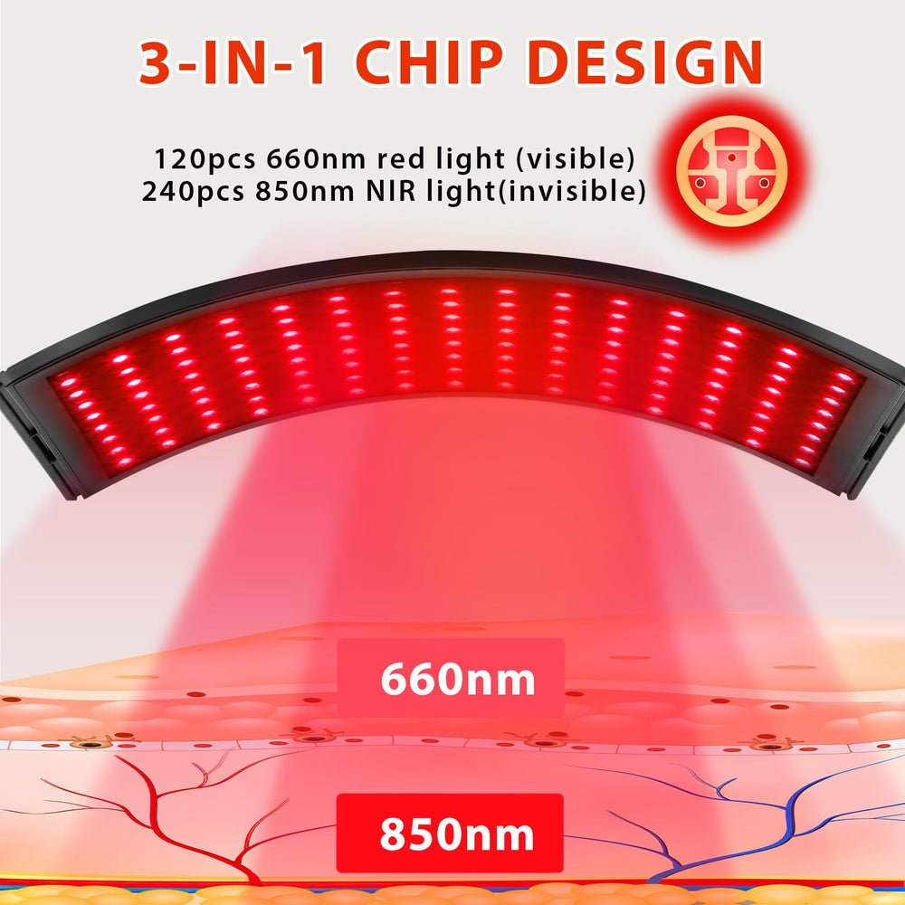 Viconor 660nm + 850nm lamp with curved surface delivers full-face coverage.