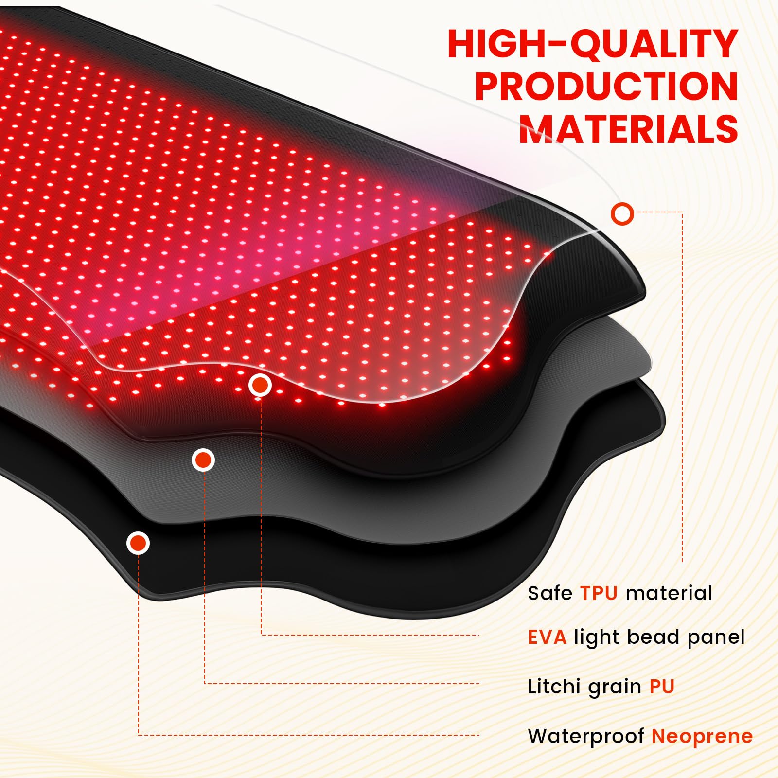 Viconor mat showing 660nm and 850nm wavelengths for therapy sessions.